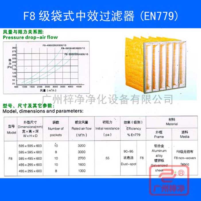 F8袋式中效空氣過濾器-f8中效袋式過濾器規(guī)格尺寸、風(fēng)量、阻力及技術(shù)參數(shù)